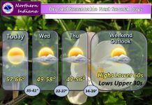 NWS: Quiet weather ahead