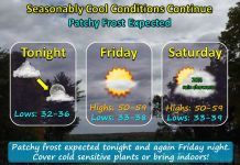 NWS: Seasonably cool conditions continue