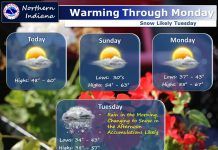 NWS: Warming through Monday
