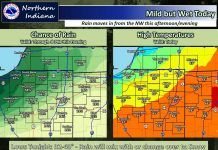 NWS: Mild but wet today