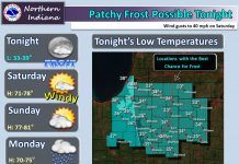 NWS: Possible patchy frost tonight