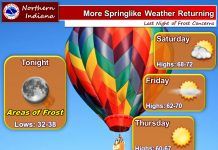 NWS: Last of the frosty nights