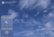 NWS: Tranquil weather conditions tonight