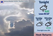 NWS: Steadily warming temperatures