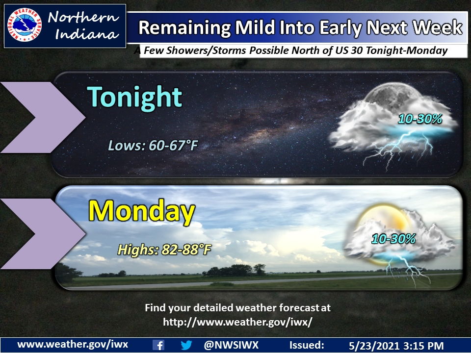 dry through tomorrow