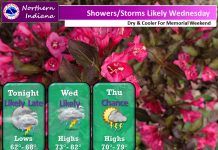 NWS: Showers and Thunderstorms likely tomorrow