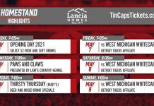 TinCaps homestand this week