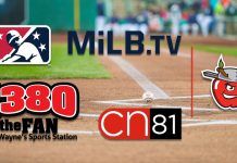 TinCaps enhance broadcast coverage for 2021 season