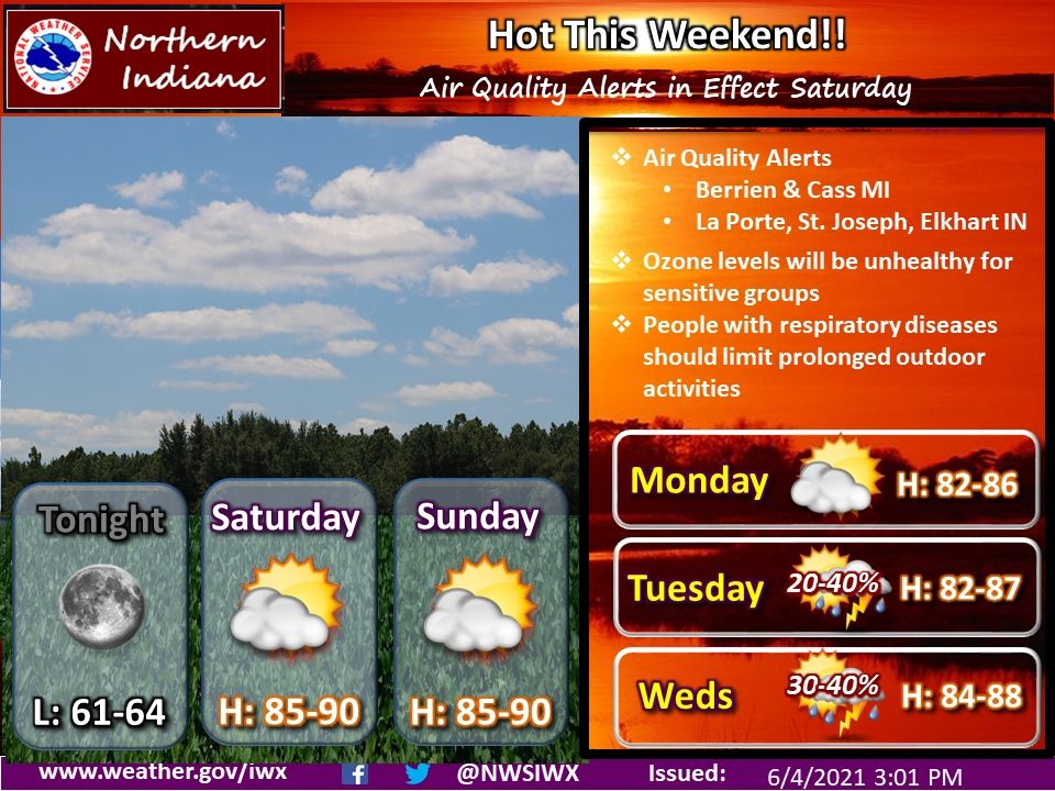 NWS: Hot this weekend! - AroundFortWayne