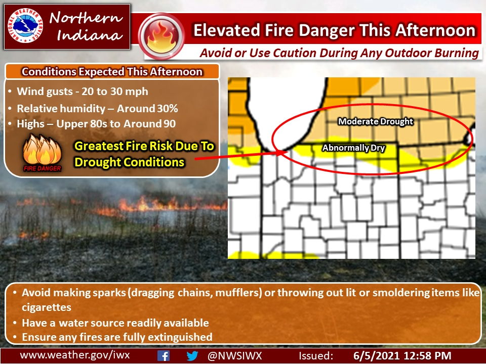 NWS: Elevated Fire Danger this afternoon - AroundFortWayne