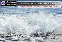 NWS: Early evening isolated shower in the east