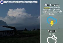 NWS: Diminishing thunderstorms tonight