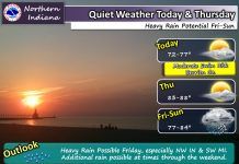 NWS: Quiet weather today and tomorrow