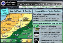 NWS: Heavy rain and flooding today and tonight