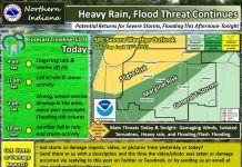 NWS: Heavy rain and flood threat continue