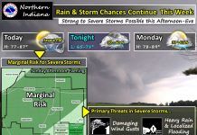 NWS: Rain and storm chances continue this week