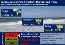 NWS: Showers and thunderstorms to diminishing after midnight