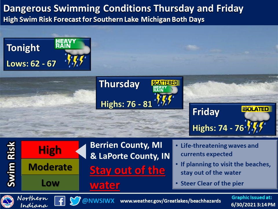 showers and thunderstorms