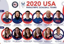 12 Goalball athletes named to compete in Tokyo