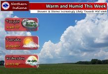 NWS: Warm and humid this week