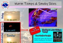 NWS: Warm temps and smoky skies