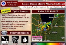 NWS Update: Line of strong storms arriving