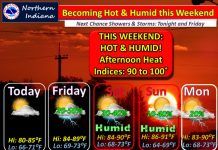 NWS: Becoming hot and humid this weekend