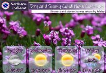 NWS: Seasonably warm and pleasant