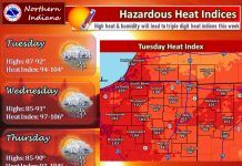NWS: Triple-digit heat indices this week