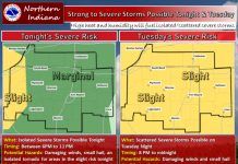 NWS: Severe weather tonight and Tuesday