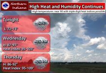 NWS: Hazardous high heat indices continue