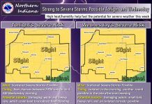 NWS: Severe weather possible tonight into Wednesday