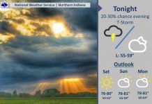 NWS: Cooler and less humid this weekend