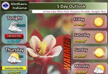 NWS: Five day weather outlook