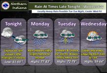 NWS: Rain at times tonight thru Wednesday