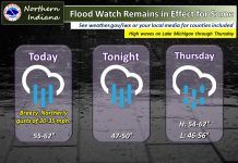 NWS: Steady rain expected today through tonight
