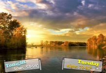 NWS: Cooler temps with continued dry weather