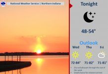 NWS: Picture-perfect weather continues