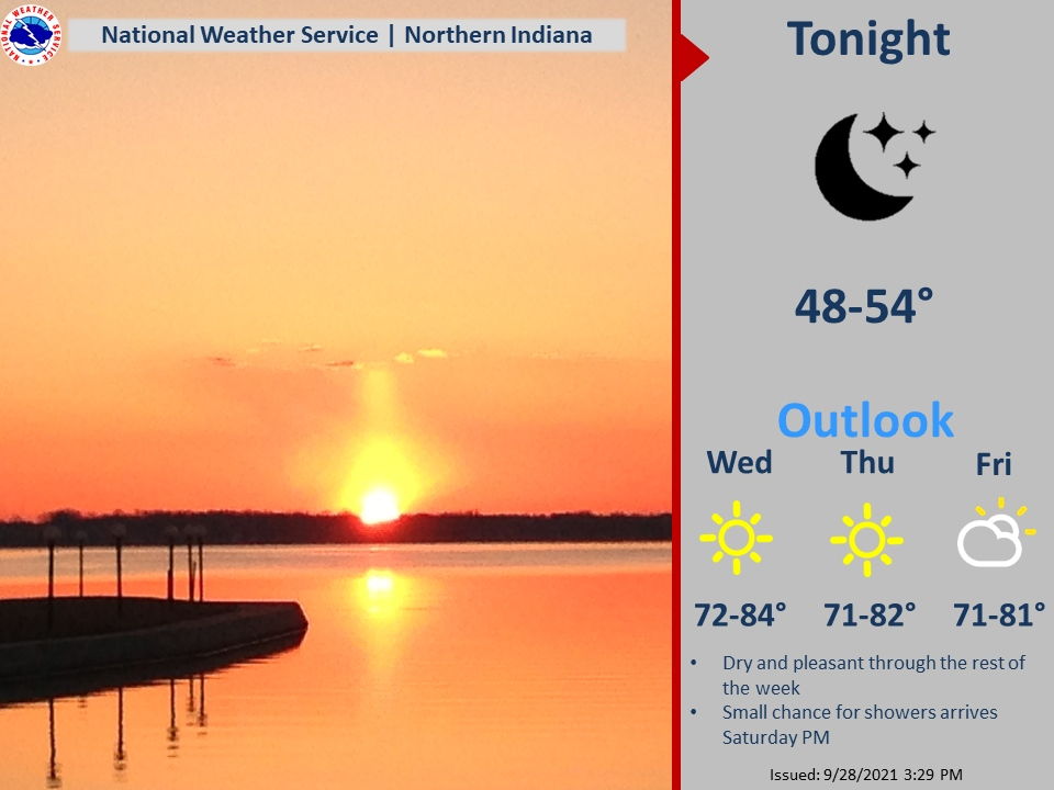 picture-perfect weather