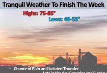 NWS: Tranquil weather to finish the week