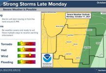 NWS: Strong storms Monday