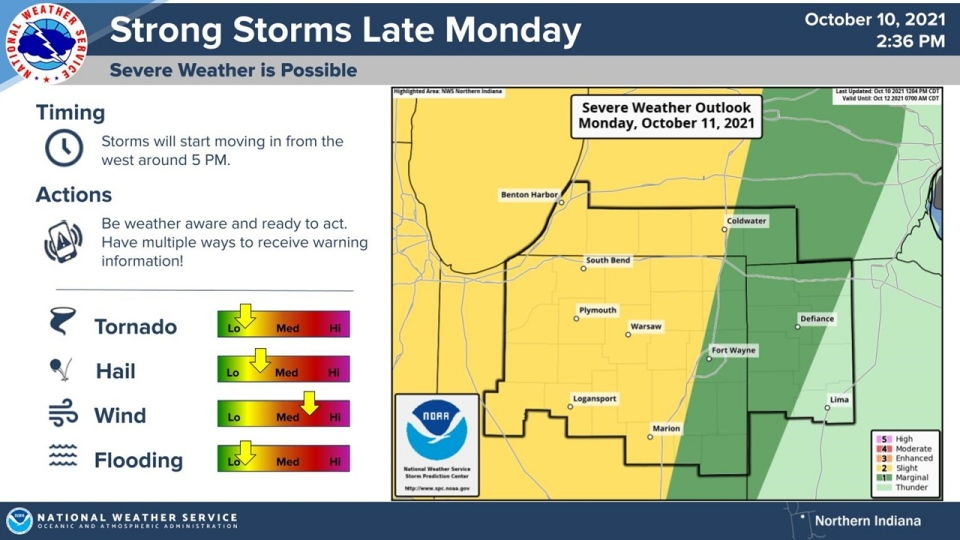 strong storms
