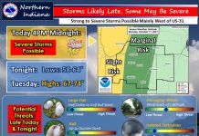 NWS: Strong to severe storms possible
