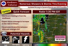 NWS Update: Showers and storms moving in