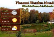 NWS: Pleasant weather ahead