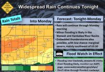 NWS: Widespread rain continues tonight