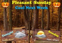 NWS: Dry conditions tonight and tomorrow