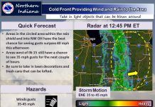 NWS: Wind and rain over the next few hours