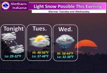 NWS: Light snow possible this evening