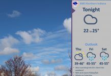 NWS: Cold tonight, warmer tomorrow
